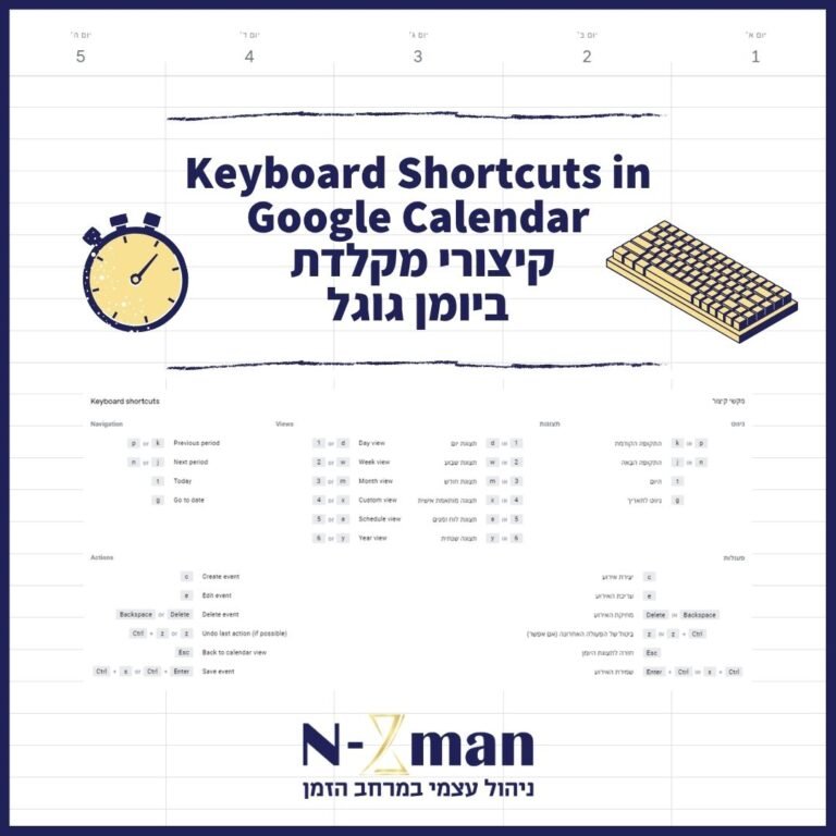קיצורי מקלדת ביומן גוגל - Keyboard Shortcuts in Google Calendar