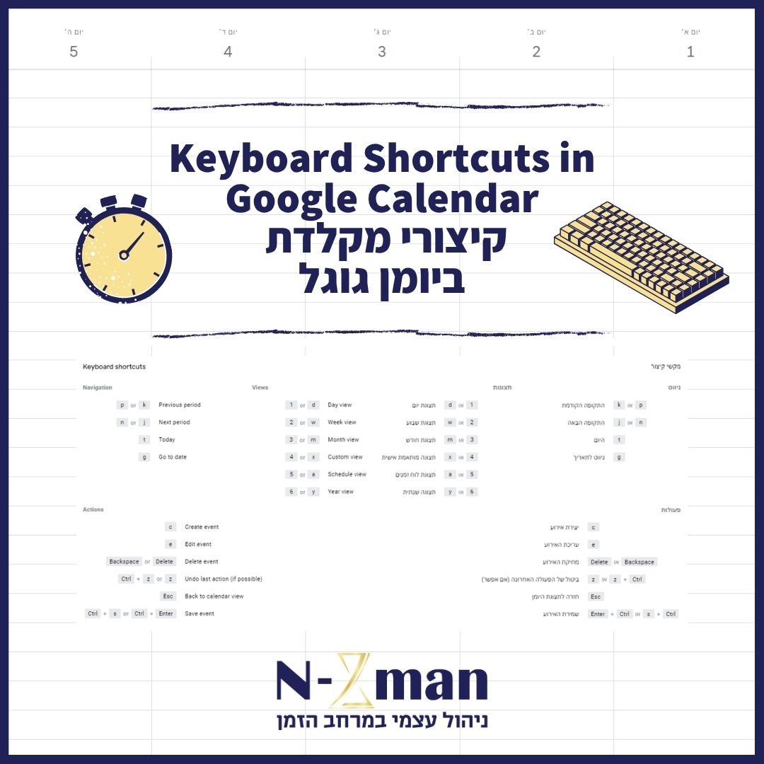 קיצורי מקלדת ביומן גוגל – Keyboard Shortcuts in Google Calendar